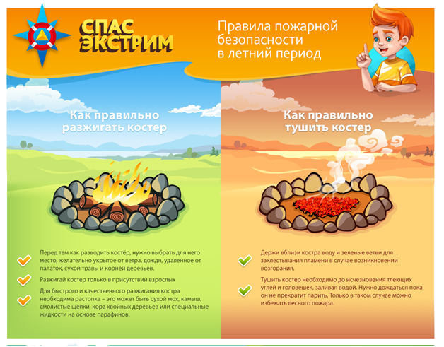 ПБ25